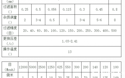AG九游会J9小组赛失意五人